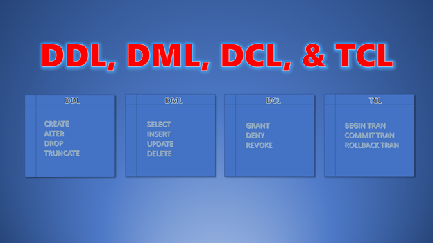 What are DDL, DML, DCL, and TCL